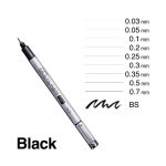 Set Multiliner SP Copic - Imagen 2