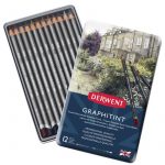 Graphitint  Derwent