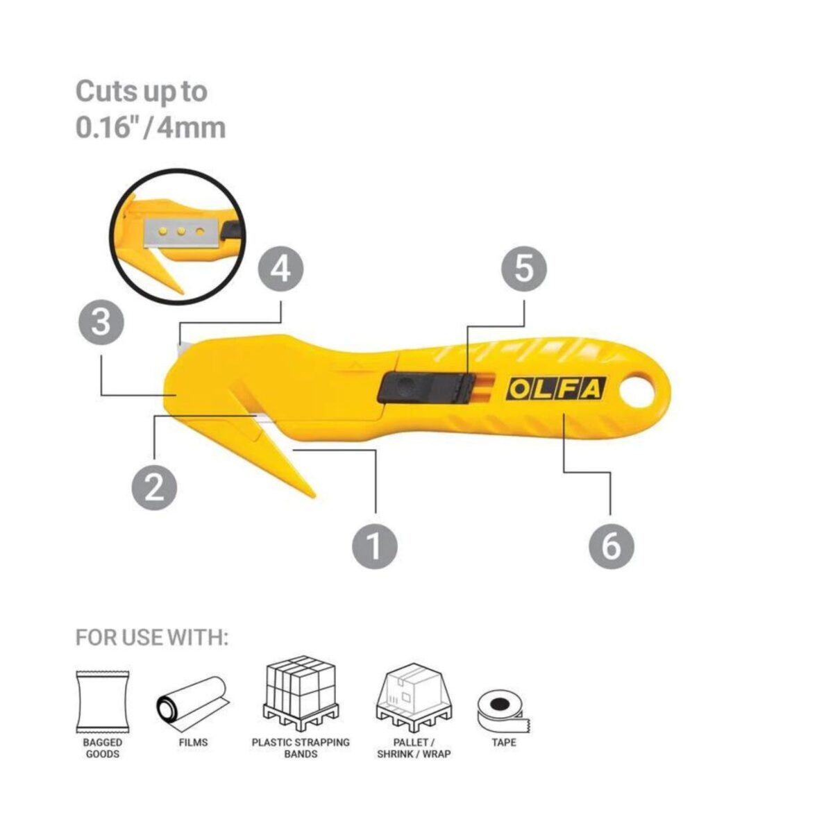 Cuchillo de seguridad SK-10 Olfa - Imagen 2