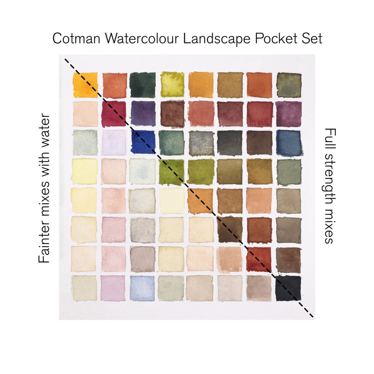 Set paisajes Winsor & Newton - Imagen 2