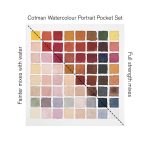Set retratos Winsor & Newton - Imagen 3