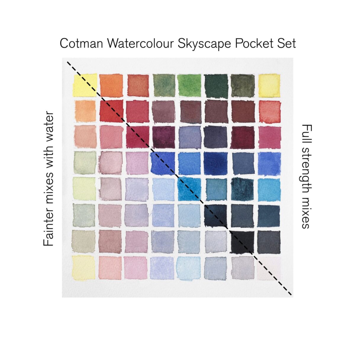 Set cielo Winsor & Newton - Imagen 3