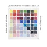 Set cielo Winsor & Newton - Imagen 3