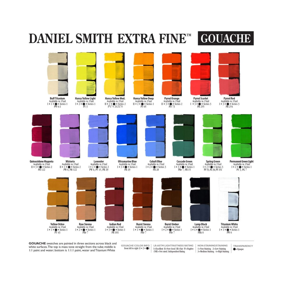 Gouache Extra Fina Daniel Smith - Imagen 2